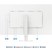 Samsung ViewFinity S7 LS32D701EAUXEN Image #12