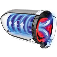 Bosch BCH3P210 Image #6