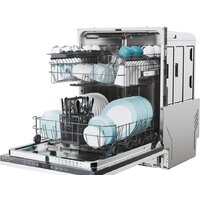 Candy CI 3C6F0A Image #5