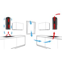 Weissgauff Tubus 70 BL Image #7