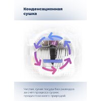 MAUNFELD MWF08B Image #34