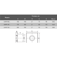 Electrolux Rainbow EAFR-120T (белый, таймер) Image #2
