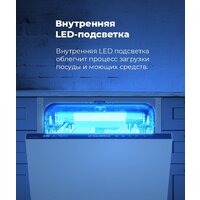 MAUNFELD MLP-08IMR Image #24