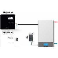 Tech ST-294 v2 (белый) Image #4