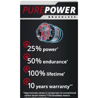 Einhell TP-JST 18/135 Li BL-Solo (без АКБ) Image #3