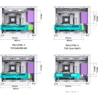 Jonsbo D31 Mesh Screen (белый) Image #6