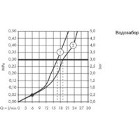 Hansgrohe Talis E 71740990 (золотистый) Image #3