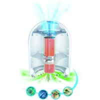 Airfree Iris 80 Image #5