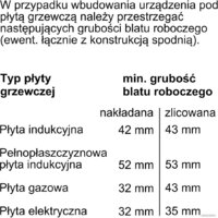 Siemens iQ700 CM776G1B1 Image #11
