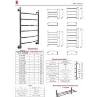 Luxon R T500 80x50 (боковое подключение) Image #2