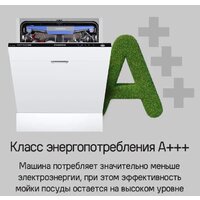 MAUNFELD MLP-12IMROI Image #53