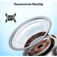 Anker Soundcore R50i (темно-синий) Image #5