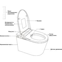 Brunnen WAL BW-2402 (автоподъем/опускание крышки) Image #21