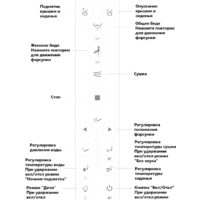 Brunnen WAL BW-2401 (автоподъем/опускание крышки) Image #19