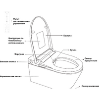 Brunnen WAL BW-2401 (автоподъем/опускание крышки) Image #18