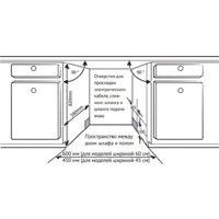 KUPPERSBERG GLM 6080 Image #5