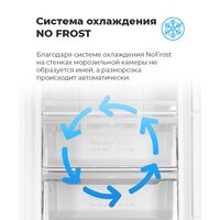 MAUNFELD MFFR185SB Image #19