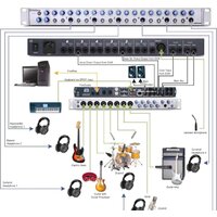 PreSonus HP60 Image #4