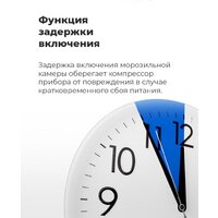 MAUNFELD MFFR185W Image #26