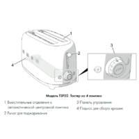 Smeg TSF02BLEU Image #7