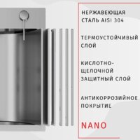 ARFEKA AF 600*505 Satin Nano Image #4