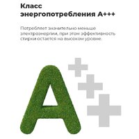 MAUNFELD MBWM1486S Image #28