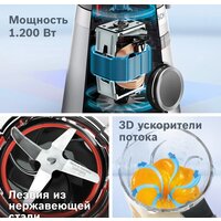 Bosch MMB6141S Image #14