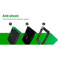 Transcend StoreJet 25M3 1TB (TS1TSJ25M3) Image #25