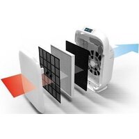 Haus & Luft HL-OP-20 Image #2