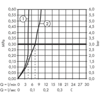 Hansgrohe Talis E 71733000 Image #3