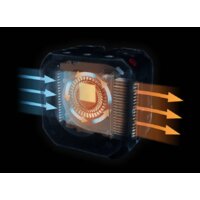 Panasonic DC-BGH1 Image #14