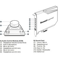 Creative Sound Blaster AE-7 Image #10