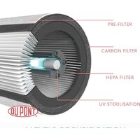 Leitz TruSens Z-3000 Image #4