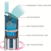 Leitz TruSens Z-3000 Image #7
