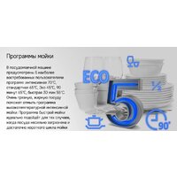 MAUNFELD MLP4249G02 Light Beam Image #26