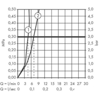Hansgrohe talis E 71711000 Image #5