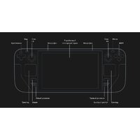 Valve Steam Deck (512 ГБ) Image #7