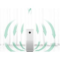 Xiaomi Mi Air Purifier Pro (международная версия) Image #5