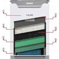 Welltec APH420H Image #8