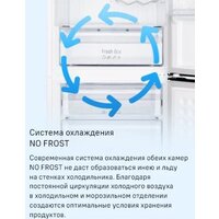 MAUNFELD MFF187NFIW10 Image #28