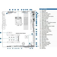 ASUS ROG Maximus XII Extreme Image #8