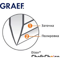 Graef CС 150 Image #5