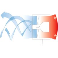 Boneco Air-O-Swiss F100 Image #3