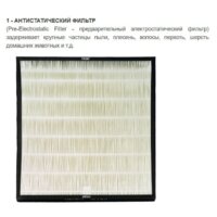 Zepter Therapy Air iON PWC-570 Image #2