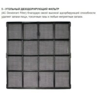 Zepter Therapy Air iON PWC-570 Image #6