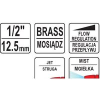 Yato Пистолет-распылитель металлический YT-8967 Image #2