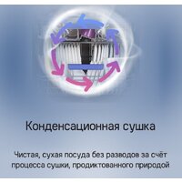 MAUNFELD MLP-123I Image #13