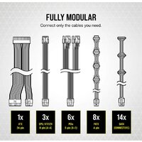 Corsair RMx RM1000x CP-9020201-EU Image #5