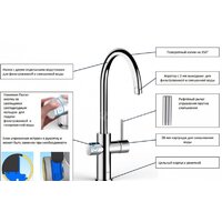 Grohe GROHE Blue Home 31455DC0 (сталь) Image #7
