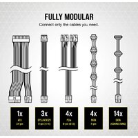 Corsair RMx RM850x CP-9020200-EU Image #5